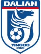 Logo Dalian Yingbo B